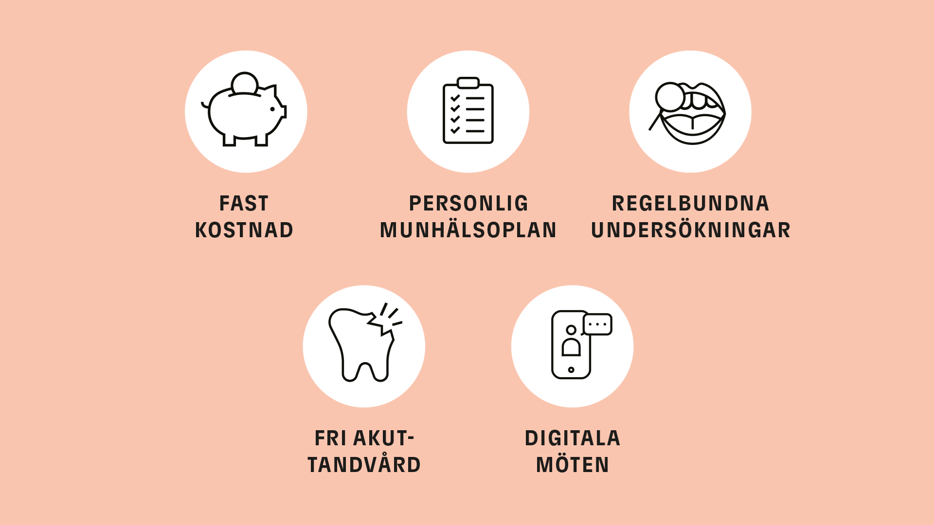 En illustration som i text listar de viktigaste fördelarna med Frisktandvård: fast pris, personlig munhälsoplan, regelbundna undersökningar, fri akuttandvård och digitala möten. 